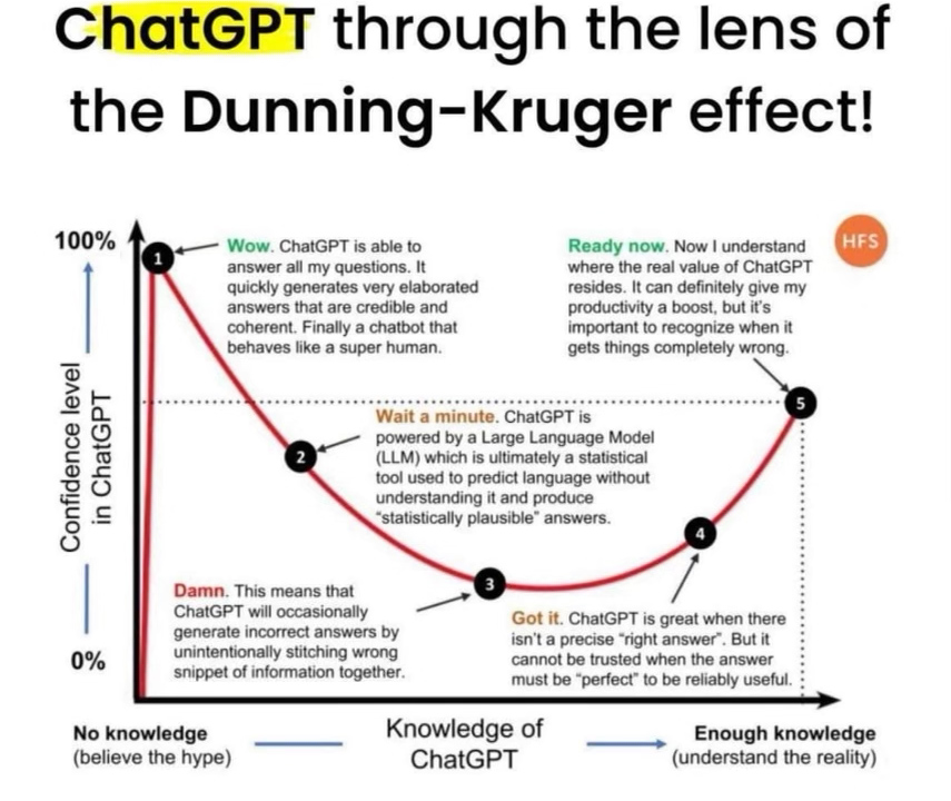 chatgpt explained in 5 minutes