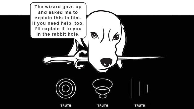 Indy Explains Perspectives The Monday Morning Memo